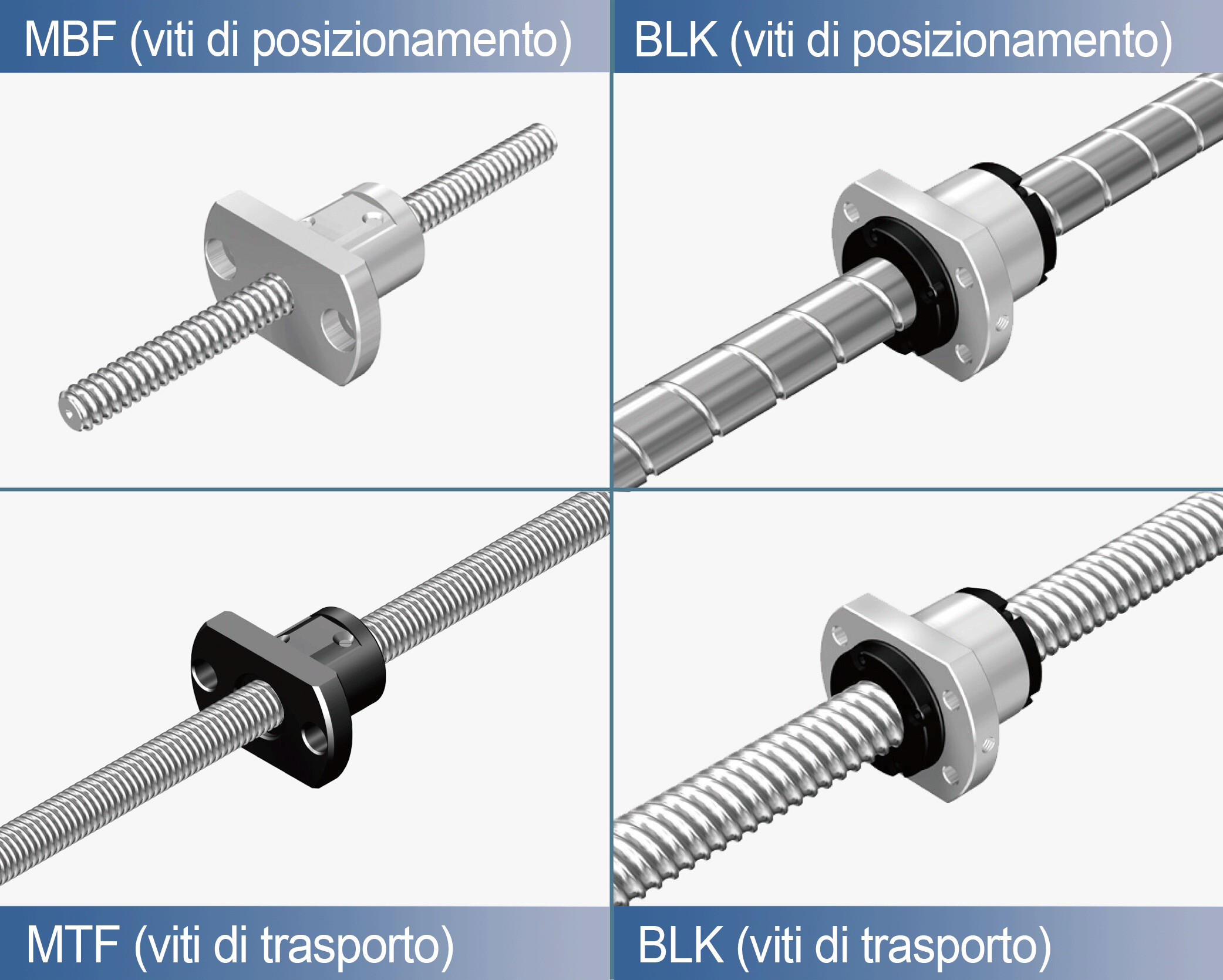 Miniature Ball Screw